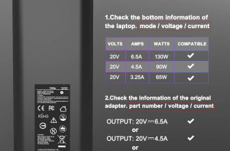 130W Adapter for Dell Laptop Charger – Reliable Power for My Client Builds!