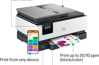 HP OfficeJet Pro 9125e – My Go-To for Streamlined Office Printing!
